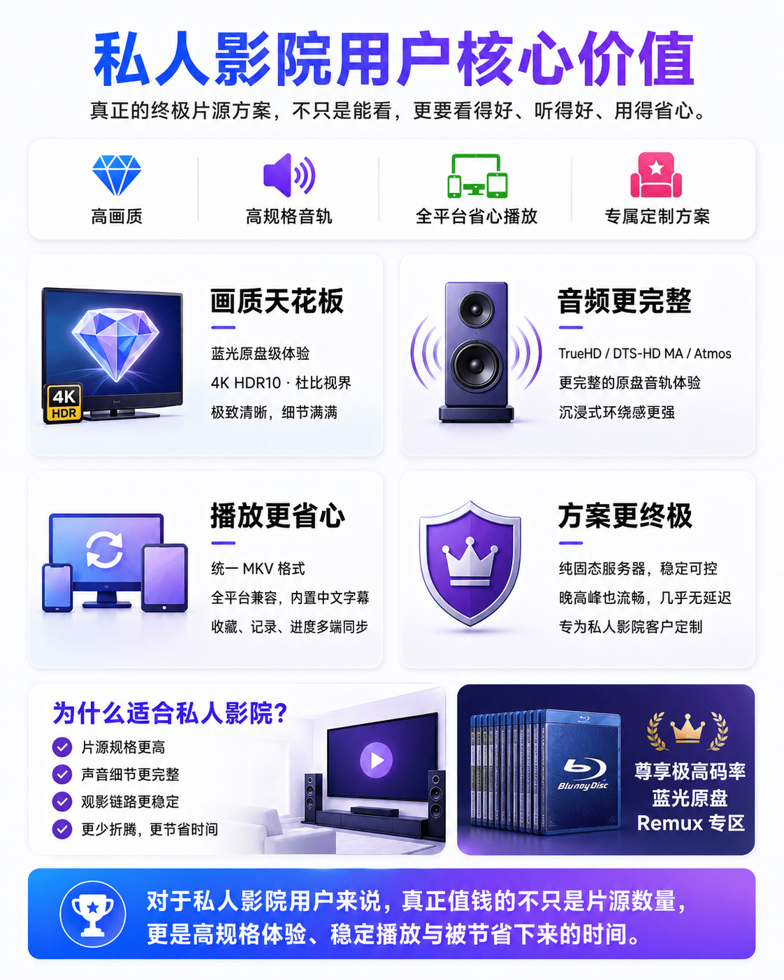 8Hedia影库介绍3